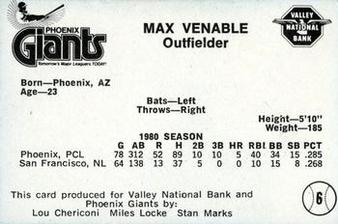 1981 Valley National Bank Phoenix Giants #6 Max Venable Back