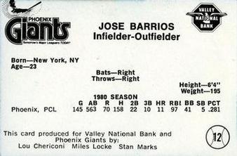 1981 Valley National Bank Phoenix Giants #12 Jose Barrios Back