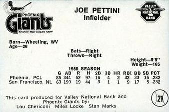 1981 Valley National Bank Phoenix Giants #21 Joe Pettini Back