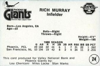 1981 Valley National Bank Phoenix Giants #24 Rich Murray Back