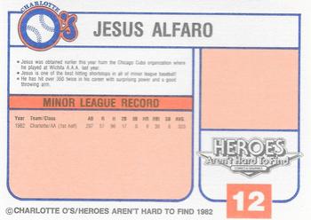 1982 Charlotte O's #NNO Jesus Alfaro Back