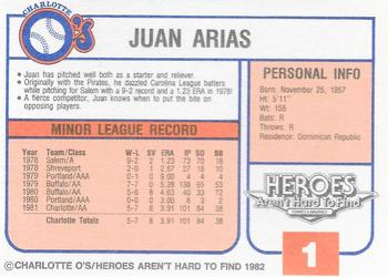 1982 Charlotte O's #NNO Juan Arias Back