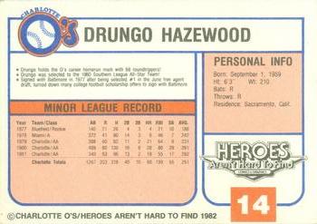 1982 Charlotte O's #NNO Drungo Hazewood Back