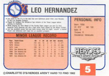 1982 Charlotte O's #NNO Leo Hernandez Back