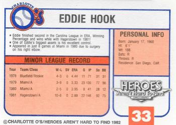 1982 Charlotte O's #NNO Eddie Hook Back