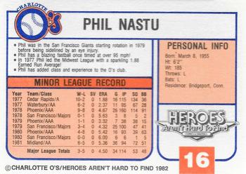 1982 Charlotte O's #NNO Phil Nastu Back