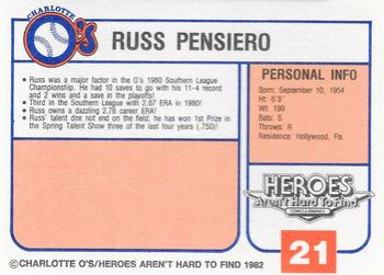 1982 Charlotte O's #NNO Russ Pensiero Back