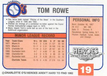 1982 Charlotte O's #NNO Tom Rowe Back