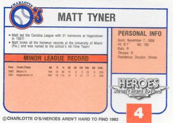 1982 Charlotte O's #NNO Matt Tyner Back