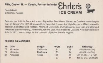 1982 Ehrler's Louisville Redbirds #NNO Gaylen Pitts Back
