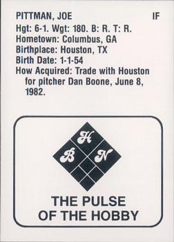 1983 Baseball Hobby News Las Vegas Stars #NNO Joe Pittman Back