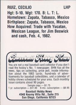 1983 Baseball Hobby News Las Vegas Stars #NNO Cecilio Ruiz Back