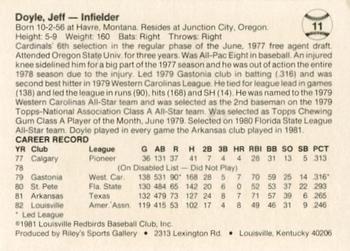 1983 Riley's Sports Gallery Louisville Redbirds #11 Jeff Doyle Back