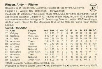 1983 Riley's Sports Gallery Louisville Redbirds #17 Andy Rincon Back