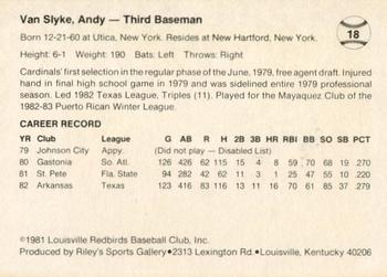 1983 Riley's Sports Gallery Louisville Redbirds #18 Andy Van Slyke Back
