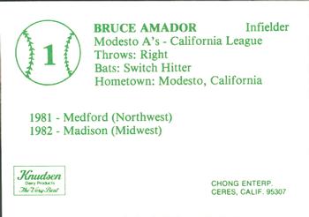 1983 Chong Modesto A's #1 Bruce Amador Back