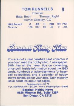 1983 Baseball Hobby News Phoenix Giants #9 Tom Runnells Back