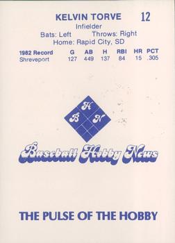 1983 Baseball Hobby News Phoenix Giants #12 Kelvin Torve Back