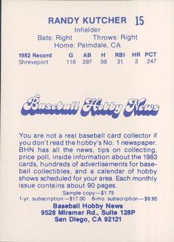 1983 Baseball Hobby News Phoenix Giants #15 Randy Kutcher Back