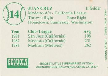 1984 Chong Modesto A's #14 Juan Cruz Back