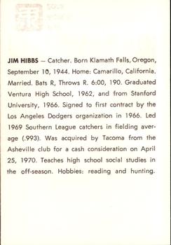 1973 J.P. Kelly Bank Wichita Aeros Baseball #NNO Jim Hibbs Back