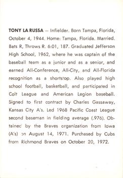 1973 J.P. Kelly Bank Wichita Aeros Baseball #NNO Tony La Russa Back
