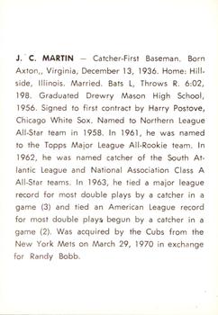 1973 J.P. Kelly Bank Wichita Aeros Baseball #NNO J.C. Martin Back