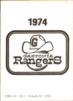 1974 TCMA Gastonia Rangers #NNO Dave Fendrick Back