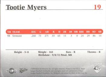 1999 Multi-Ad South Atlantic League Top Prospects #19 Tootie Myers Back