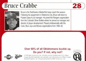 1999 Multi-Ad Oklahoma RedHawks #28 Bruce Crabbe Back