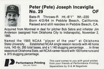 1986 Performance Printing Texas Rangers #NNO Pete Incaviglia Back