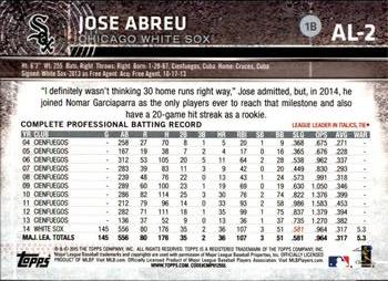 2015 Topps American League All-Stars #AL-2 Jose Abreu Back