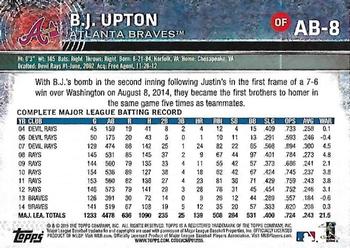 2015 Topps Atlanta Braves #AB-8 B.J. Upton Back