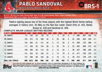2015 Topps Boston Red Sox #BRS-1 Pablo Sandoval Back