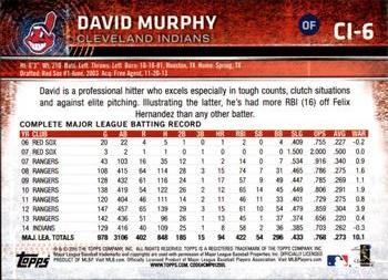 2015 Topps Cleveland Indians #CI-6 David Murphy Back