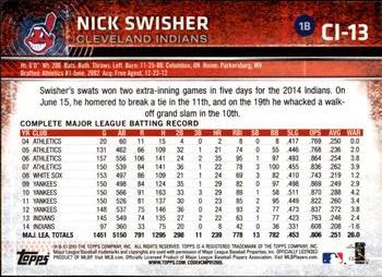 2015 Topps Cleveland Indians #CI-13 Nick Swisher Back