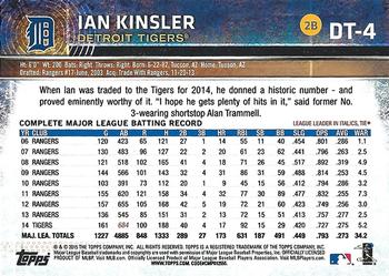 2015 Topps Detroit Tigers #DT-4 Ian Kinsler Back
