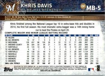 2015 Topps Milwaukee Brewers #MB-5 Khris Davis Back