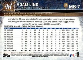 2015 Topps Milwaukee Brewers #MB-7 Adam Lind Back