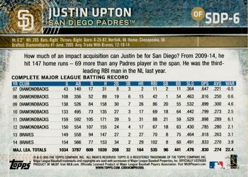 2015 Topps San Diego Padres #SDP-6 Justin Upton Back