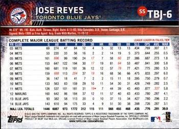 2015 Topps Toronto Blue Jays #TBJ6 Jose Reyes Back
