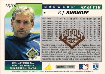 1996 Score - Dugout Collection (Series One) #47 B.J. Surhoff Back