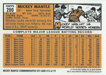 1996 Topps - Mickey Mantle Commemorative Reprints Finest #13 Mickey Mantle Back