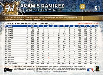 2015 Topps Opening Day - Blue #51 Aramis Ramirez Back