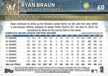 2015 Topps Opening Day - Blue #60 Ryan Braun Back