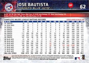2015 Topps Opening Day - Blue #62 Jose Bautista Back