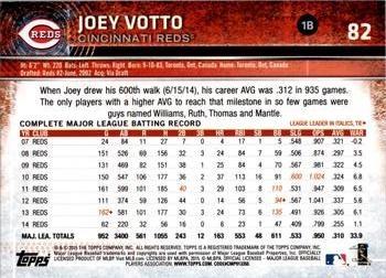 2015 Topps Opening Day - Blue #82 Joey Votto Back