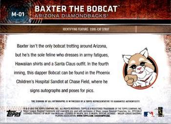2015 Topps Opening Day - Mascots #M-01 Baxter the Bobcat Back