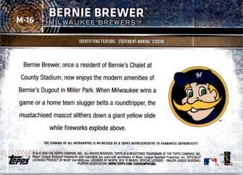 2015 Topps Opening Day - Mascots #M-16 Bernie Brewer Back