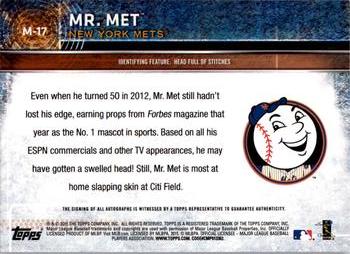 2015 Topps Opening Day - Mascots #M-17 Mr. Met Back